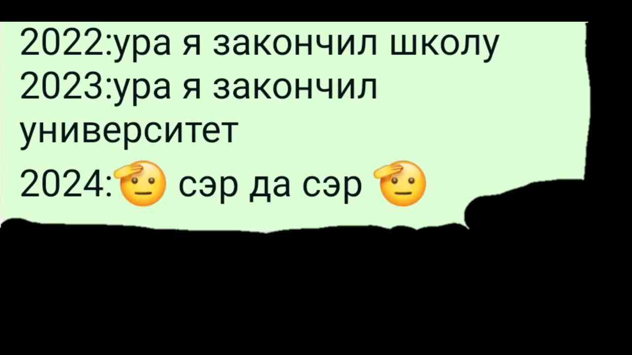 как мы меняемся - KineMaster